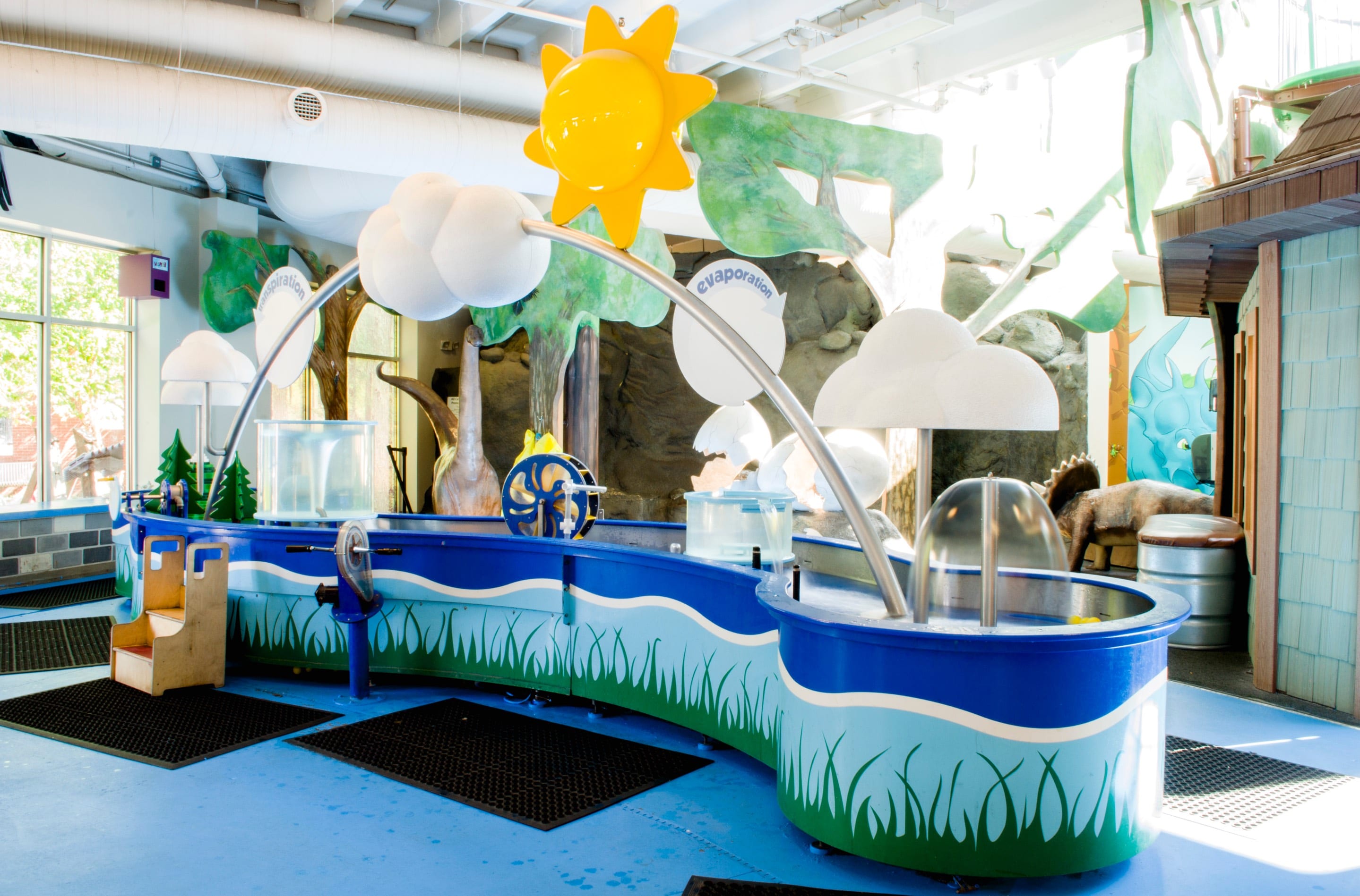 Splash Pads to Stay Cool  Children's Museum of Richmond