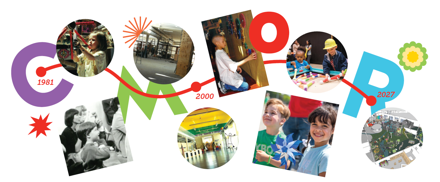 Dream Big Capital Campaign Timeline: From 1981 to 2027, showcasing growth and children's development over the years.